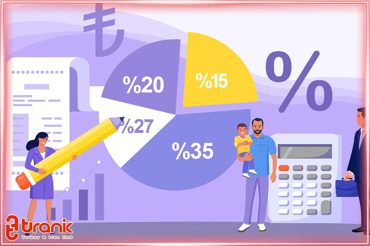 مراحل دریافت کد مالیاتی ترکیه برای ایرانیان