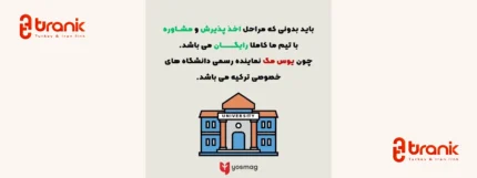 موسسه مهاجرت تحصیلی یوس مگ، مهاجرت تحصیلی به ترکیه