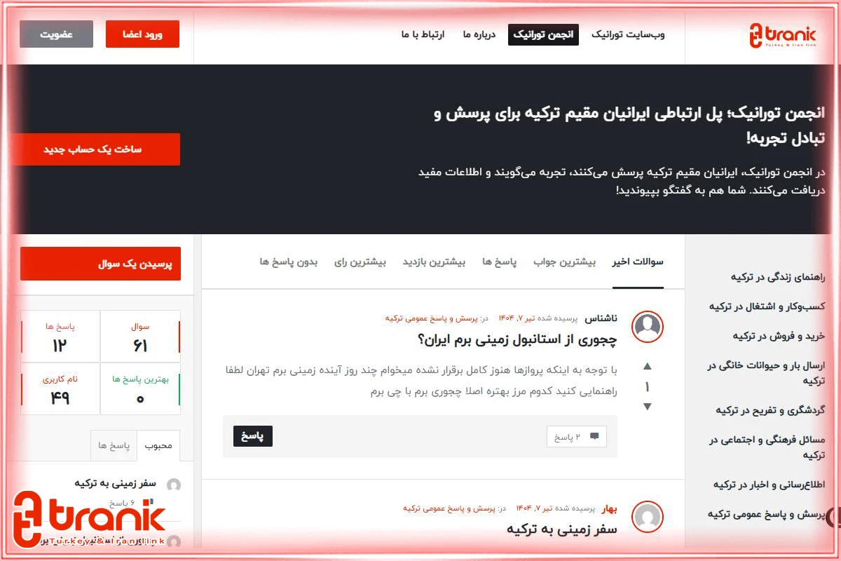انجمن تورانیک